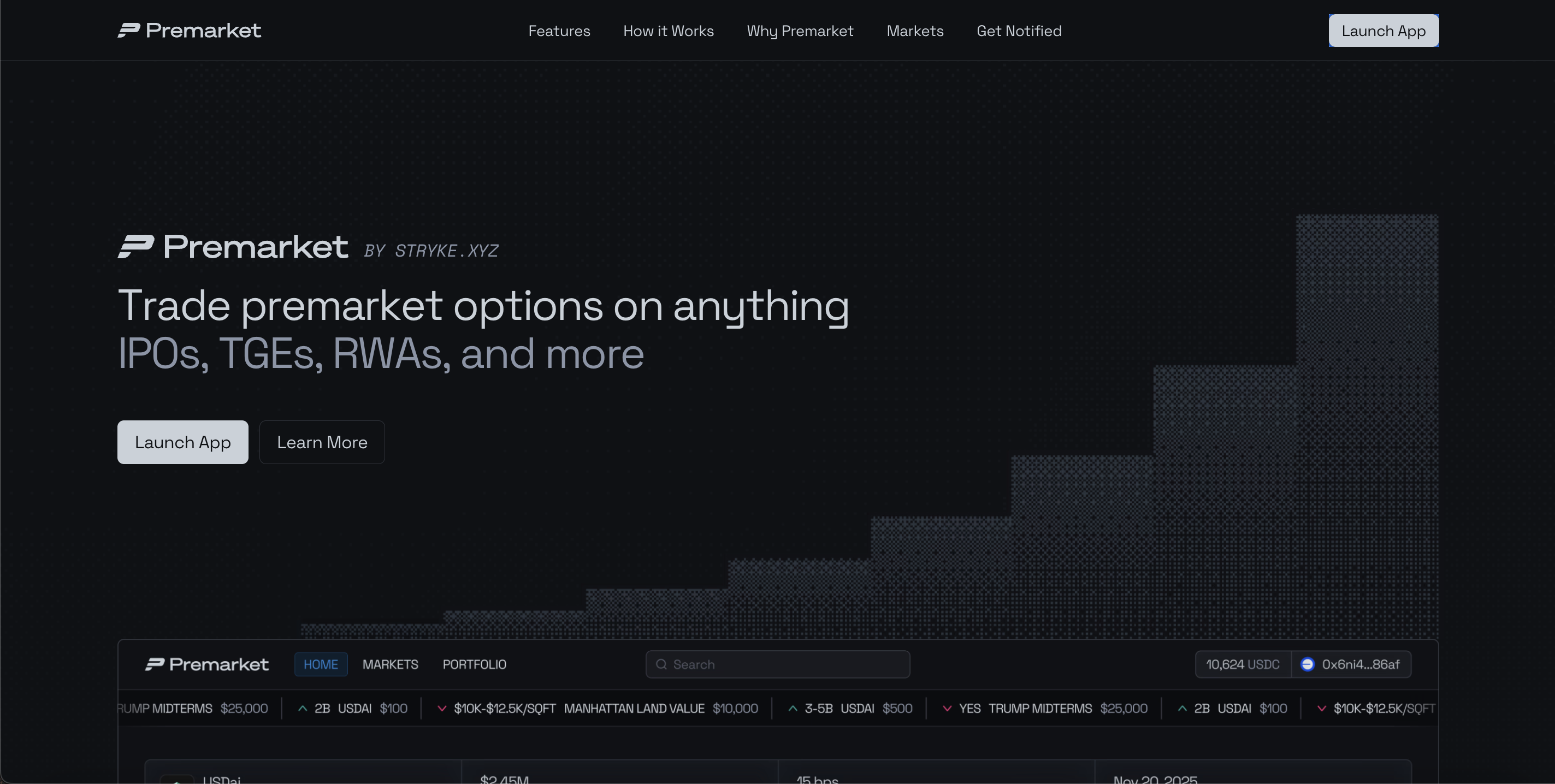 Premarket — featured