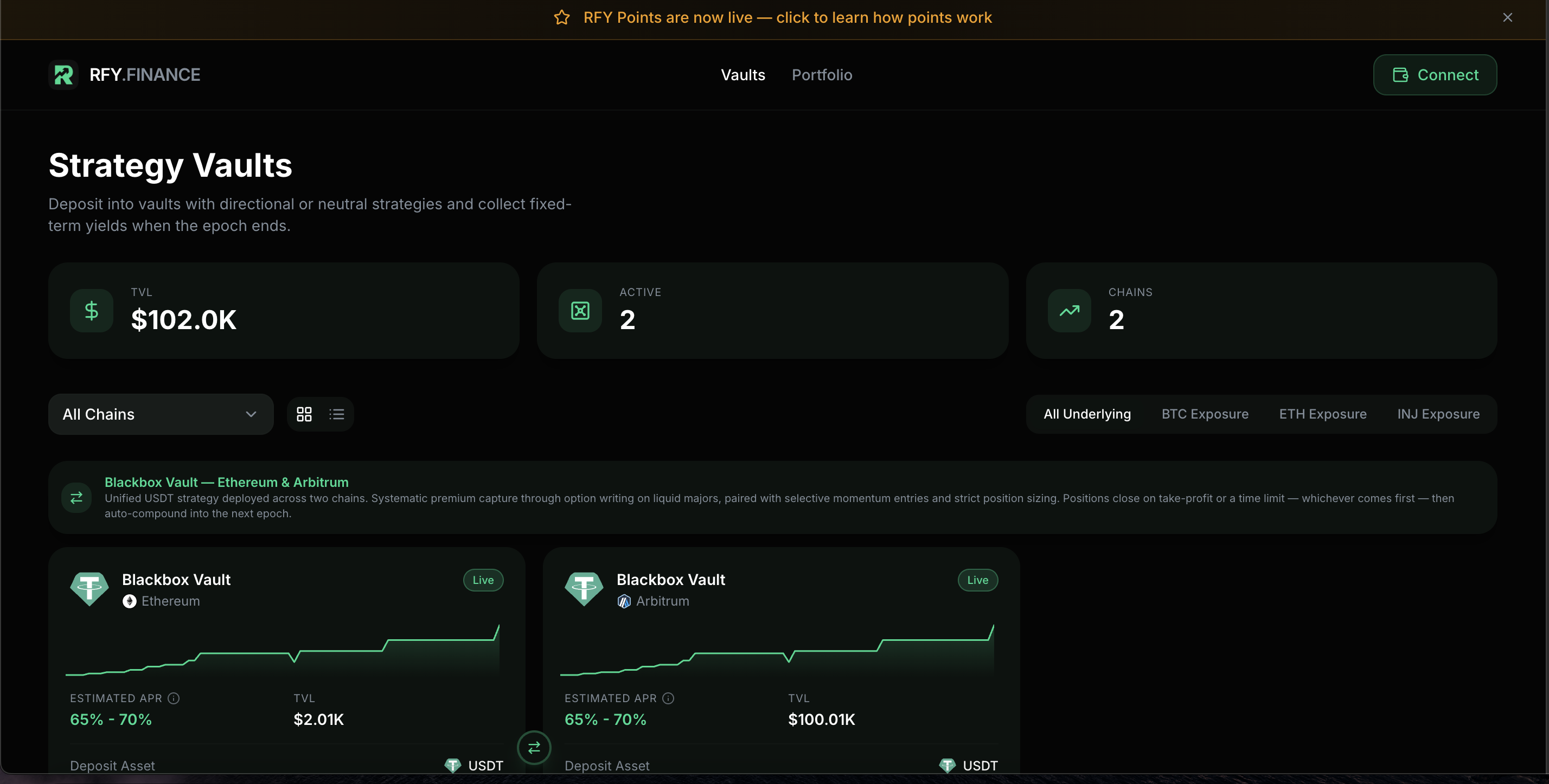 RFY Finance — featured