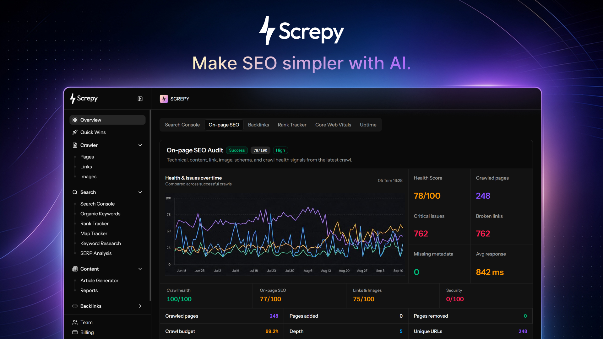 Screpy — featured
