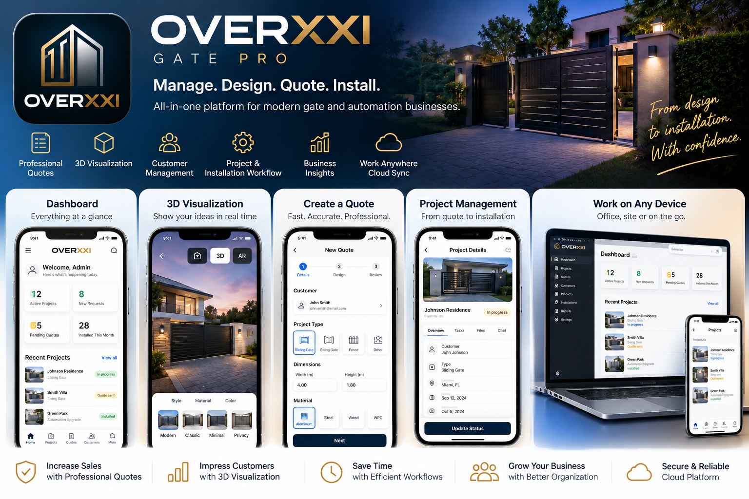 OVERXXI Gate Pro — featured