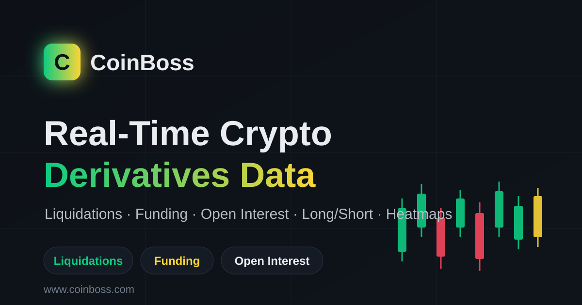 CoinBoss